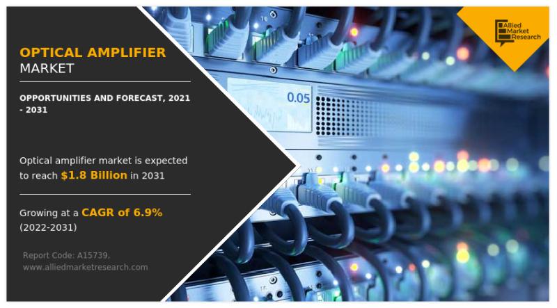 Optical Amplifier Market Projections: Anticipated $1.8