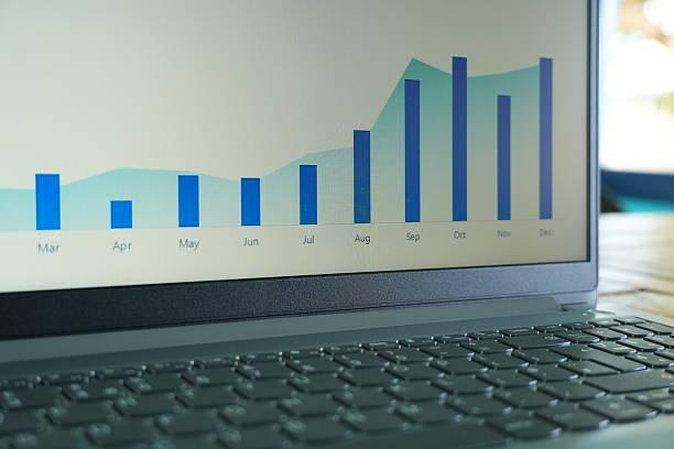 Procurement Software Market Insights by Type, Deployment,
