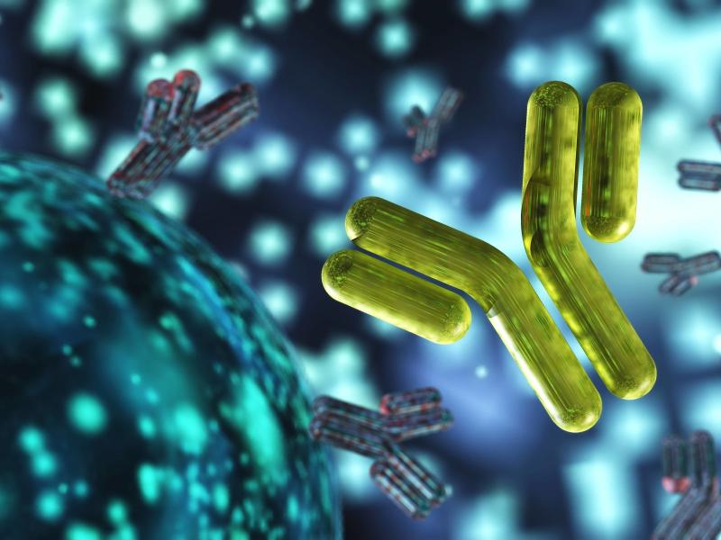 Monoclonal Antibody Therapy Market