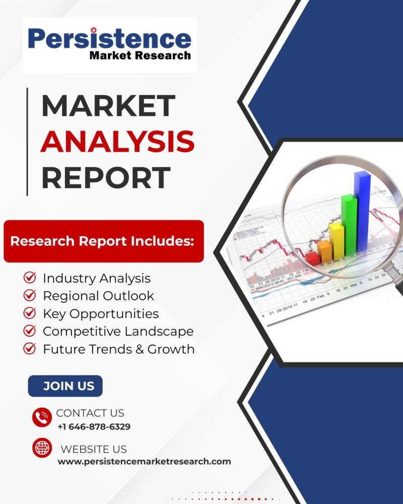Helichrysum Essential Oil Market