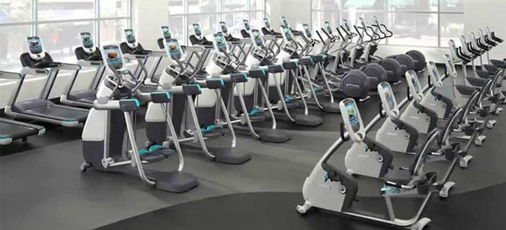Commercial Fitness Equipment Industry Growth Outlook Shows