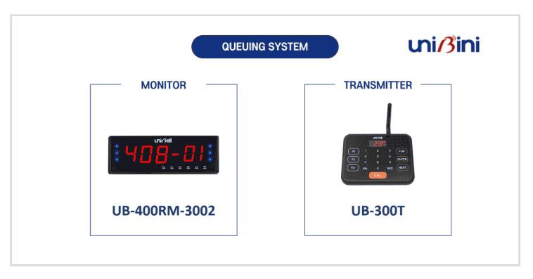Reliable Queue Management for Busy Environments | UNIBINI