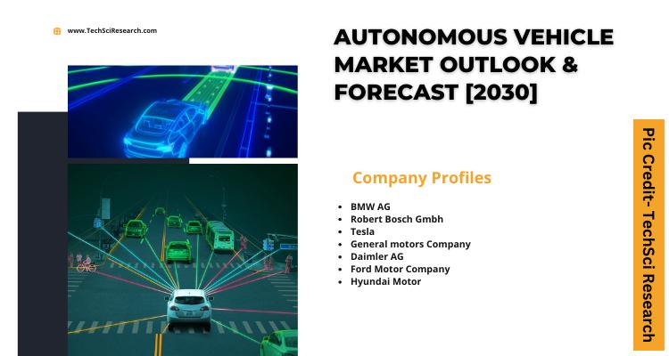 The global Autonomous Vehicle Market is expected to grow with a rapid CAGR in the upcoming years. Click to get a Free Sample Repor