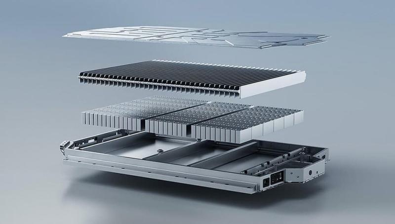 US Solid State Battery Industry