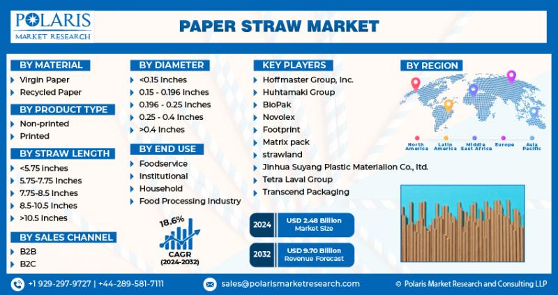 NIPPON STRAW Co., Ltd.  a leading company in the domestic straw market