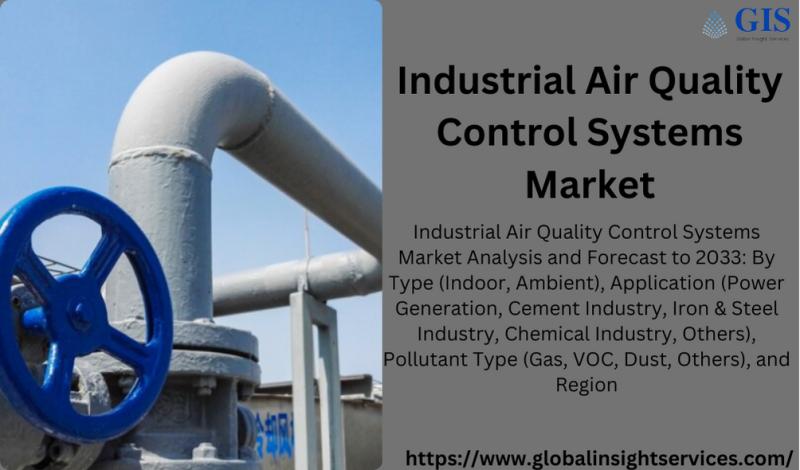 Industrial Air Quality Control Systems Market Share, Size 2024