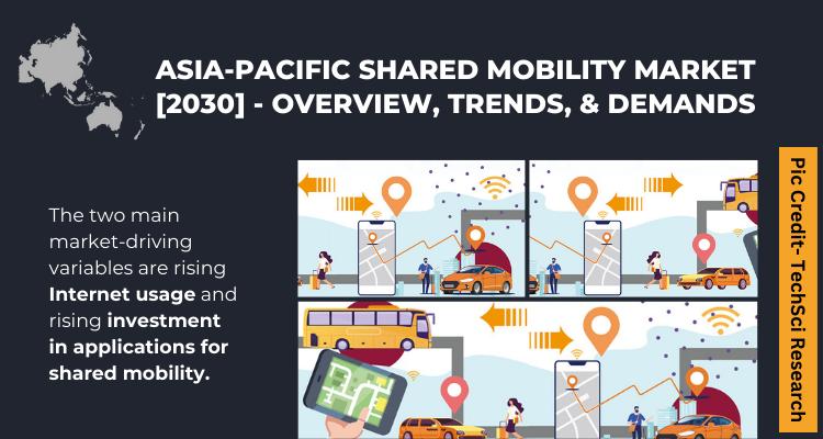 The Asia-Pacific Shared Mobility Market will grow with a rapid CAGR in the upcoming years as shared mobility refers to the shared