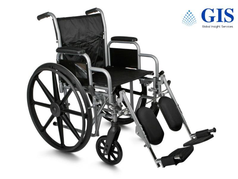 Wheelchair Market Is Expected To See Huge Growth Globally By 2033