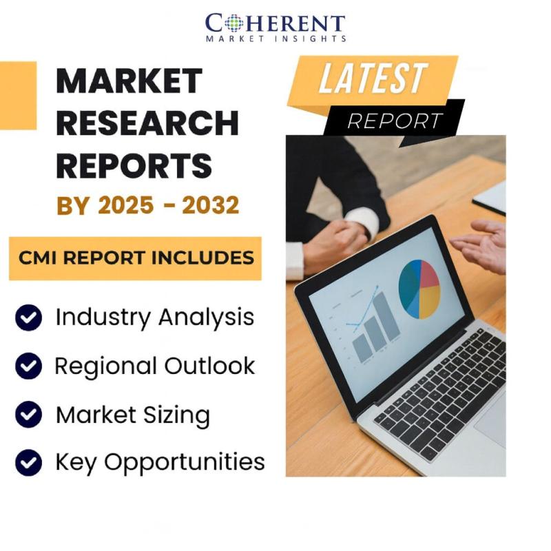 Jet Lag Treatment Market