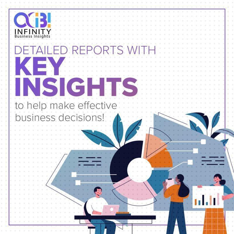 Low Pressure Transmitters Market Outlook 2023 A Forward Vision