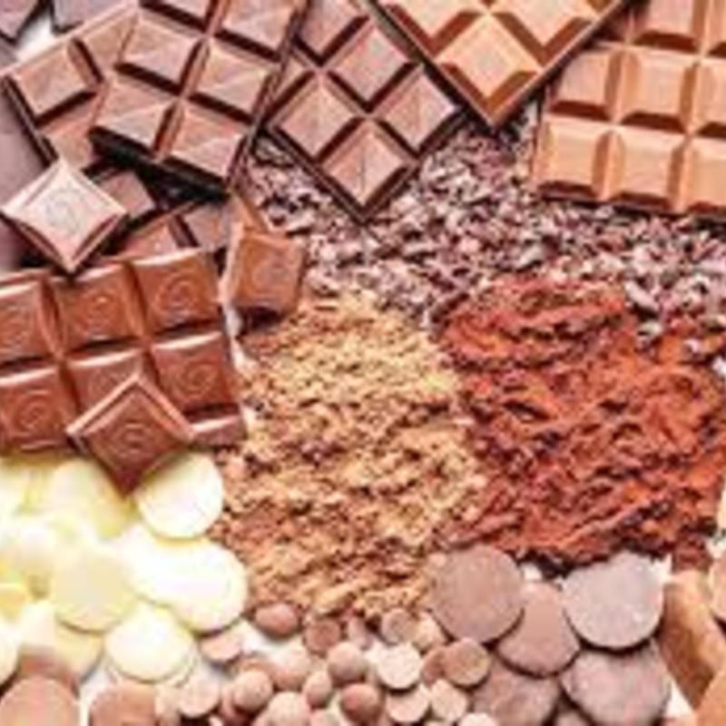 India Chocolate Market