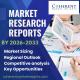Dry Eye Syndrome Market Growth in Future Scope 2026-2033 | Allergan • Santen Pharmaceutical • Novartis