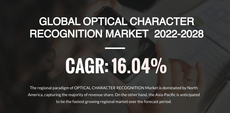 OPTICAL CHARACTER RECOGNITION MARKET
