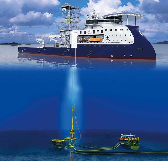 Riserless Light Well Intervention Market: A Look at