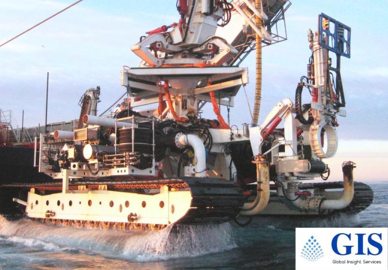 Subsea Trencher Market Potential Growth Opportunities