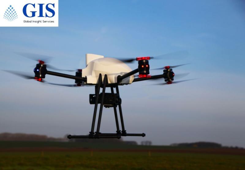 Drone Sensors Market to Witness Widespread Expansion During