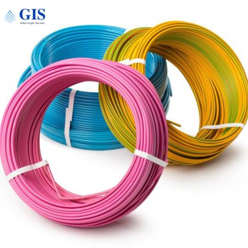 Cable Accessories Market