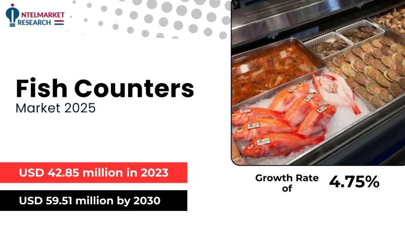 In regional terms, the North American Fish Counter market is estimated to grow from USD 9.50 million in 2023 to USD 12.74 million
