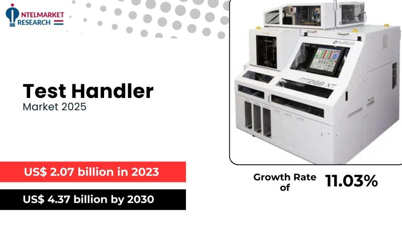 The Test Handler Market refers to the industry focused on automated systems that handle semiconductor devices during testing phase