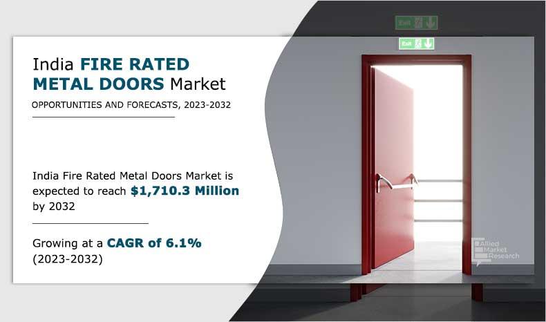 India Fire-Rated Metal Doors Market registering a CAGR of 6.7%