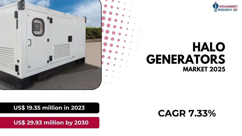 The global Halo Generators market refers to the industry focused on the manufacturing and distribution of devices that generate dr