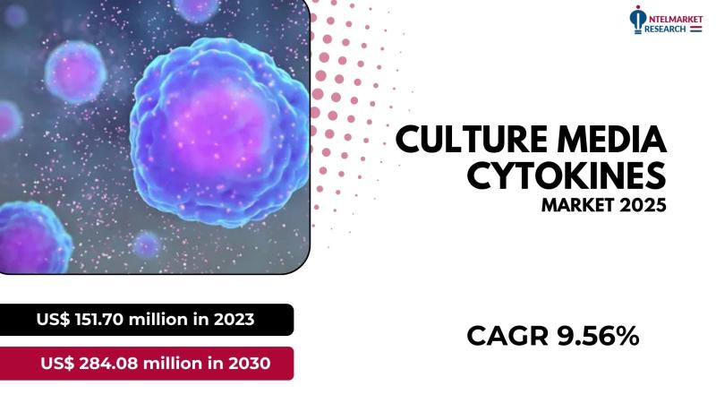 Culture Media: Culture media are liquid or semi-solid solutions designed to support the growth and maintenance of cells in a contr