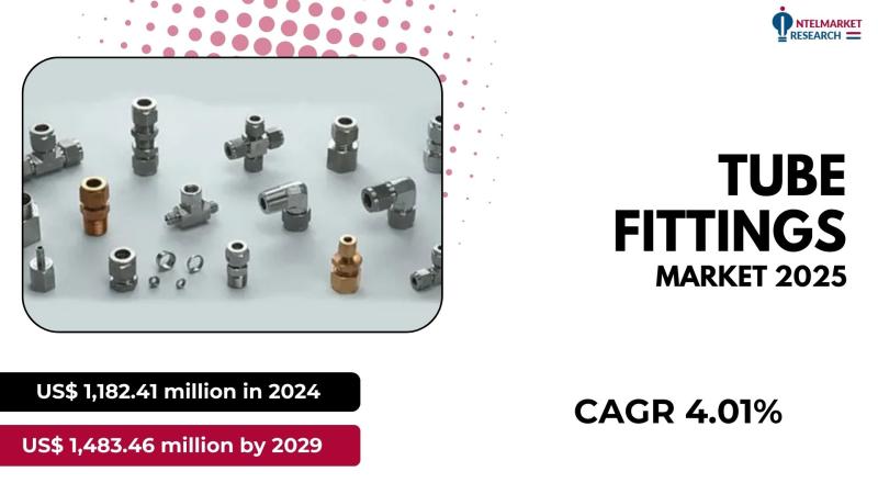 Tube fittings are essential components in fluid and gas handling systems, designed to connect, control, and direct the flow of mat