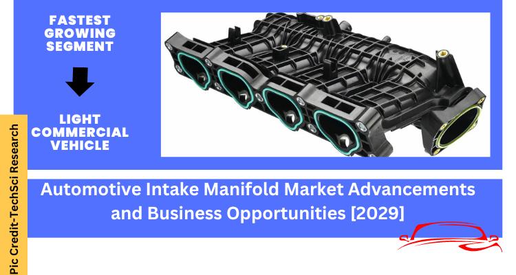 Global Automotive Intake Manifold Market stood at USD 30.9 billion in 2023 & will grow with a CAGR of 5.90% in the forecast 2025-2