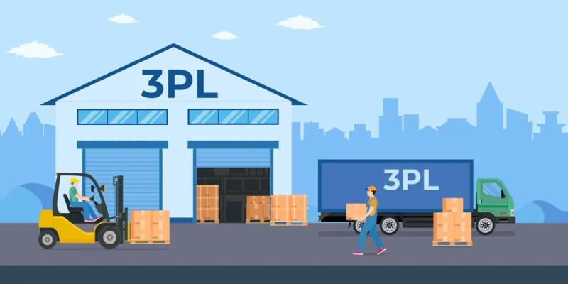 Third-party Logistics Market