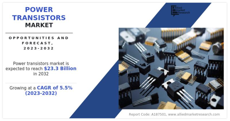 Power Transistors Market Projected to Garner Significant
