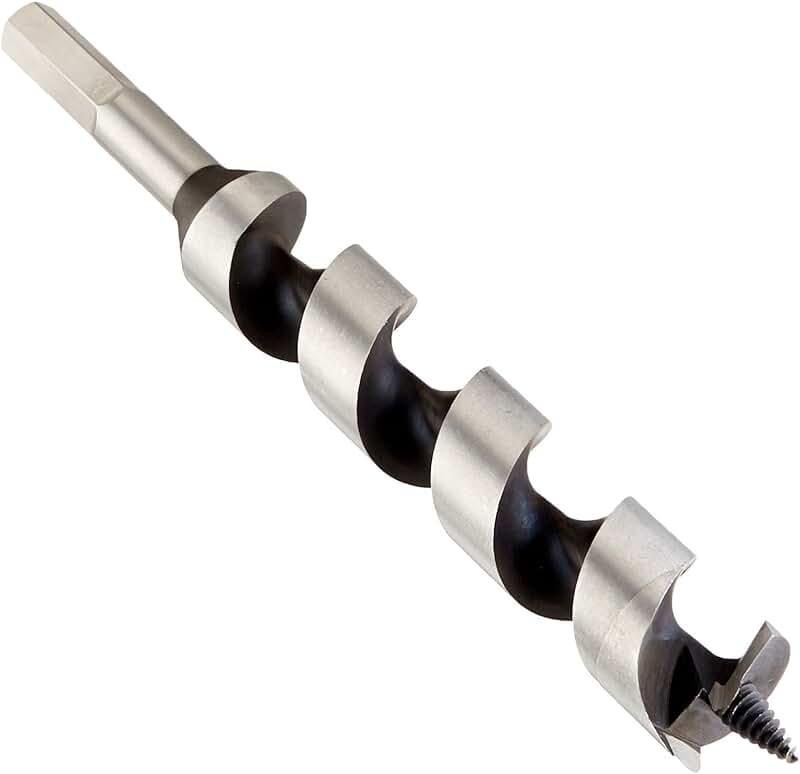 Auger Drill Bits Market Top Segments Analysis,Trends,and