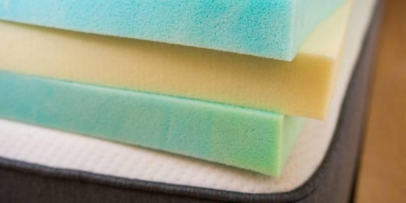 High Density [100-350 Kg/m3] PET Foam Market Will Anticipated