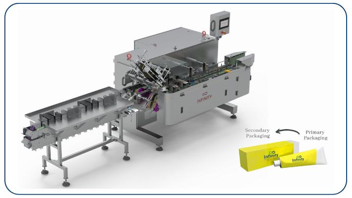 Infinity's Semi Automatic Cartoning Machine (ACM-40)