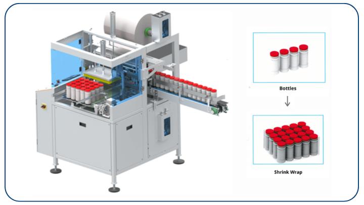 Automatic Shrink Wrapping Machine for Bottles: ISB-200