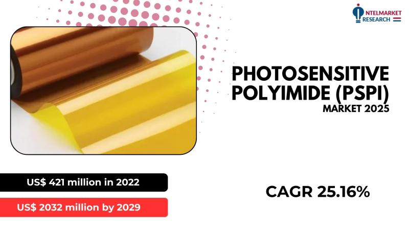 Photosensitive Polyimide (PSPI) is a specialized class of polyimide that exhibits photosensitivity, allowing it to be patterned us
