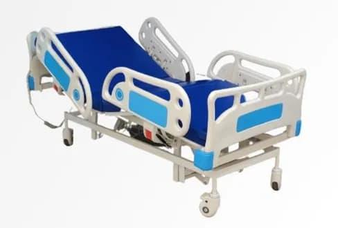 Hospital Beds Market Top Trends Profitable Analysis   L207667174 G 