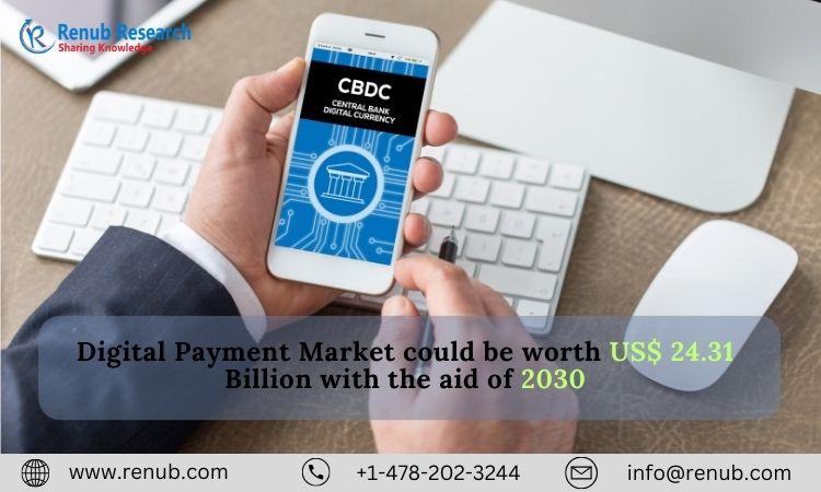 Digital payment market size was valued at USD 3.53 trillion in 2018 and is projected to reach USD 19.89 trillion by 2026 at CAGR of 24.4% ⅼ Renub Research