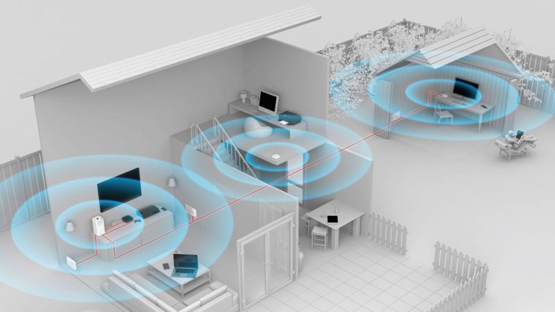 Indoor Wireless Coverage & Objects Localization Market