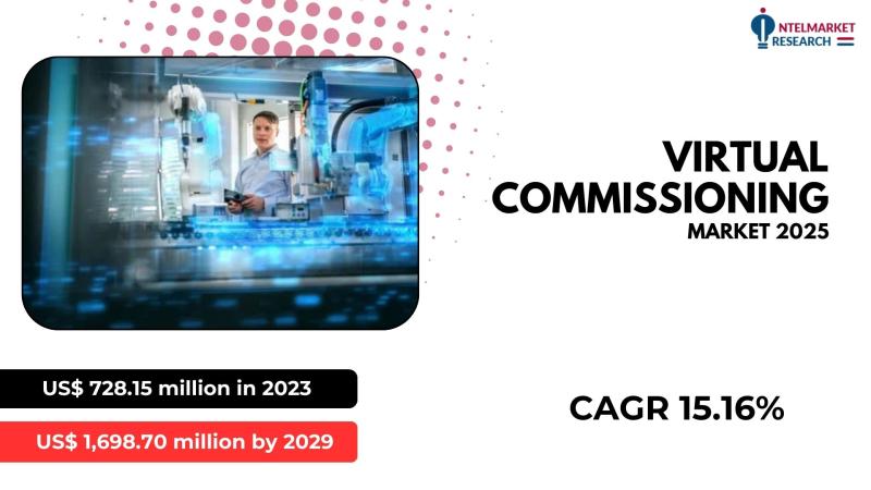 Virtual Commissioning (VC) is a simulation-based testing process used to validate and optimize automation systems before their phy