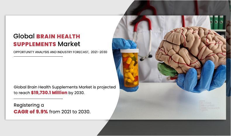 Brain Health Supplements Market