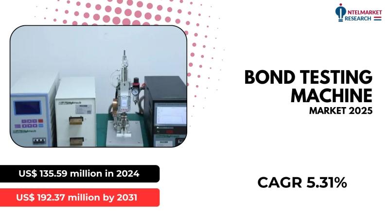 The Bond Testing Machine market encompasses equipment designed for testing the strength, reliability, and durability of bonded con