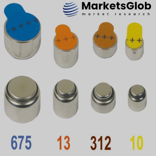 The global Hearing Aid Batteries Market size reached 1478.96 USD Million in 2023