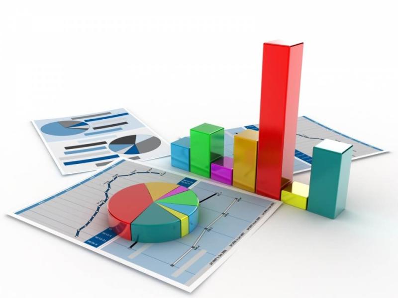 Business Analytics Market Size & Trends To 2030