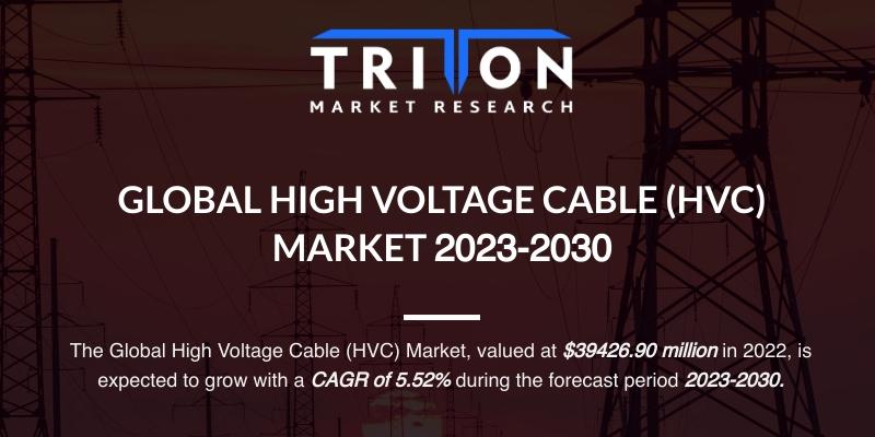 HIGH VOLTAGE CABLE MARKET