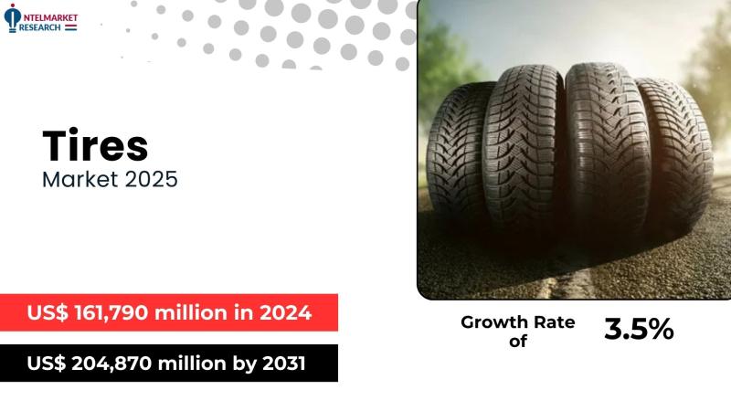 The global tire market encompasses the production, distribution, and sale of tires for various vehicles, including automobiles, bi