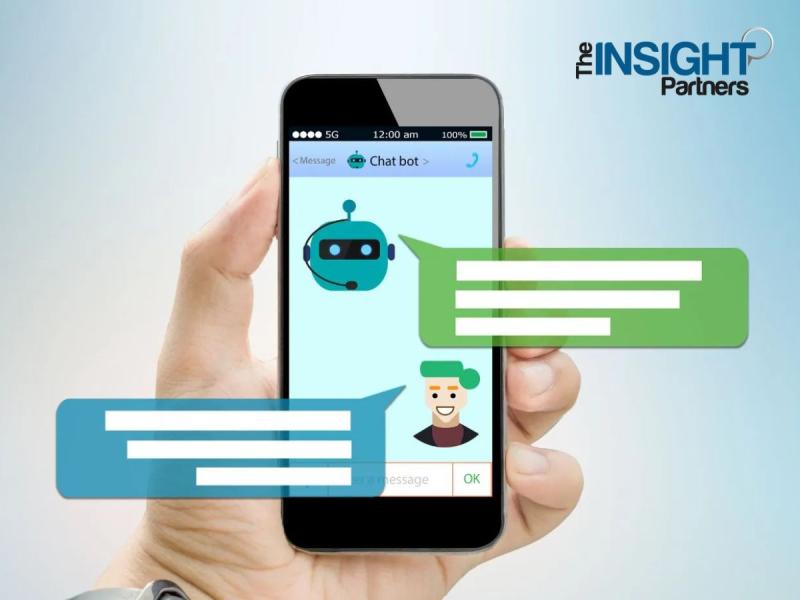 The Insight Partners Releases Comprehensive Report on Global Chatbot Market Growth, Trends, and Future Opportunities