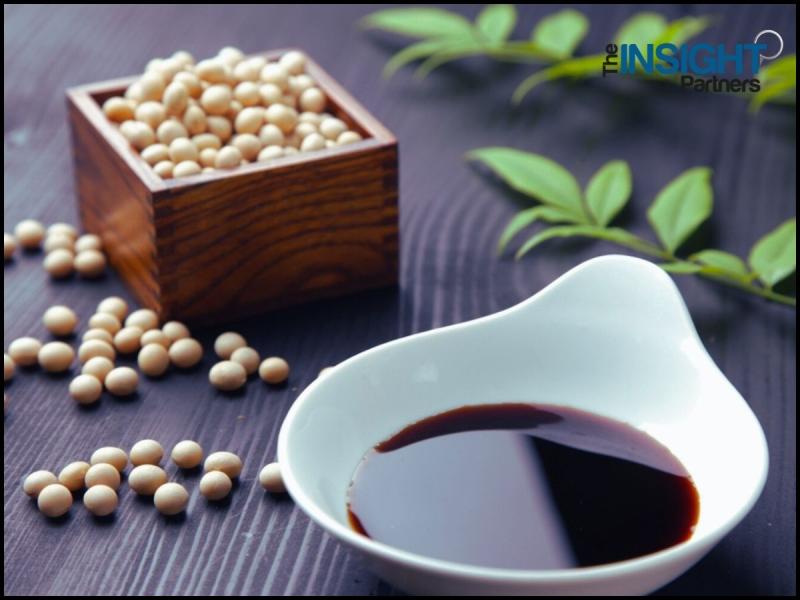 Soy Sauce Market Set for Robust Growth: New Insights from The Insight Partners