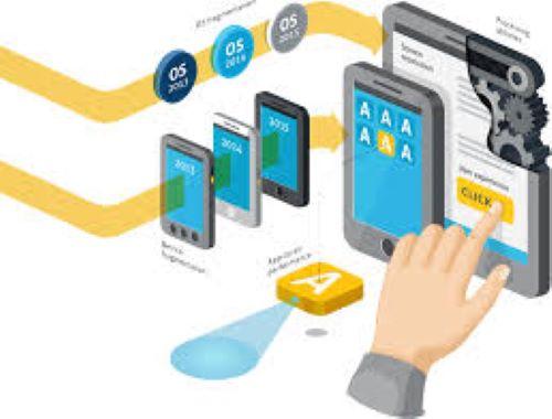 Mobile Application Testing Solution market