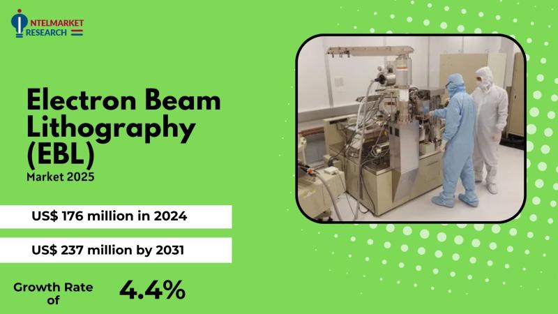 Electron Beam Lithography (EBL) is a high-resolution technique used for creating extremely fine patterns on semiconductor wafers,