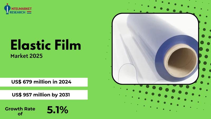 Elastic Film refers to a specialized flexible material designed for various applications, including absorbent hygiene products, cl